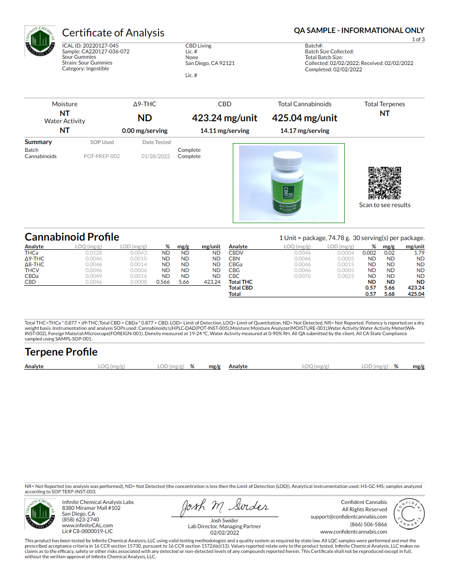 CBD Living Gummies Sour 300mg